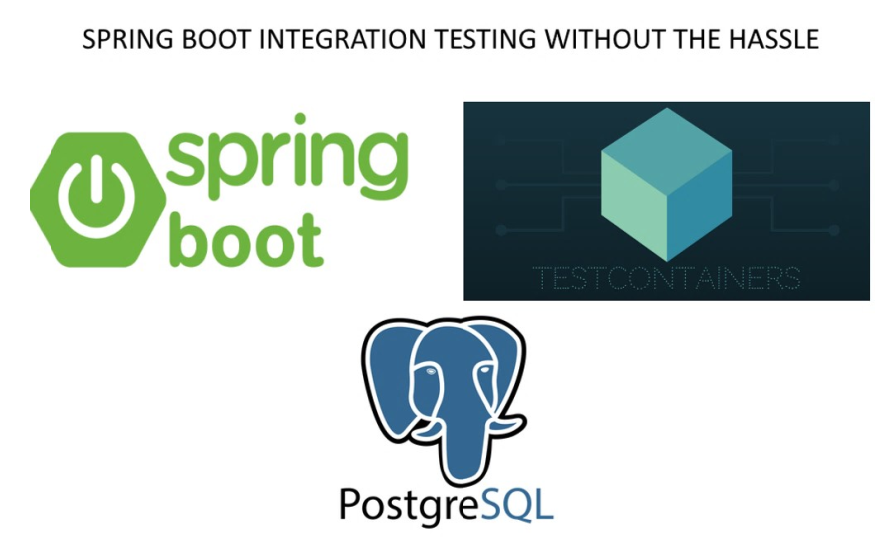 Spring Boot Integration Testing With Testcontainers - Full Stack Dev